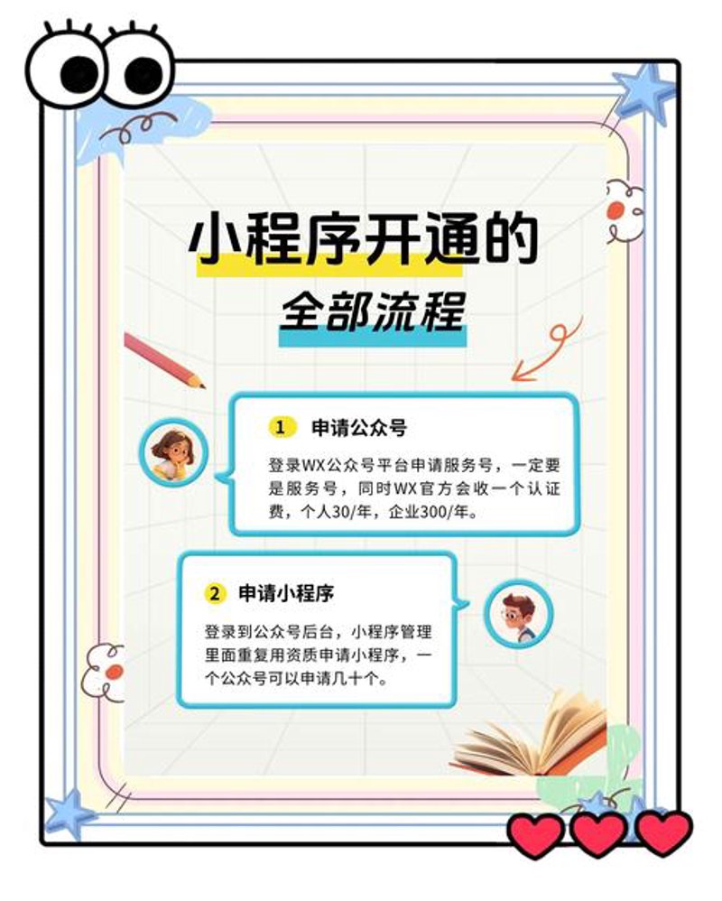 互联网时代，网站如同企业的门面招牌